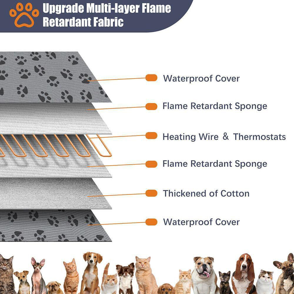 Pet Electric Heat Mat