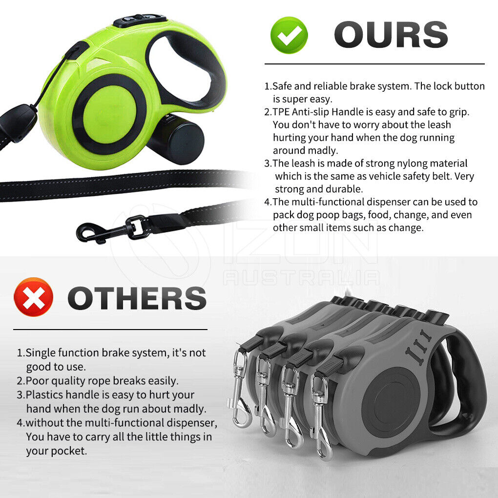 Qttie Retractable Dog Leash