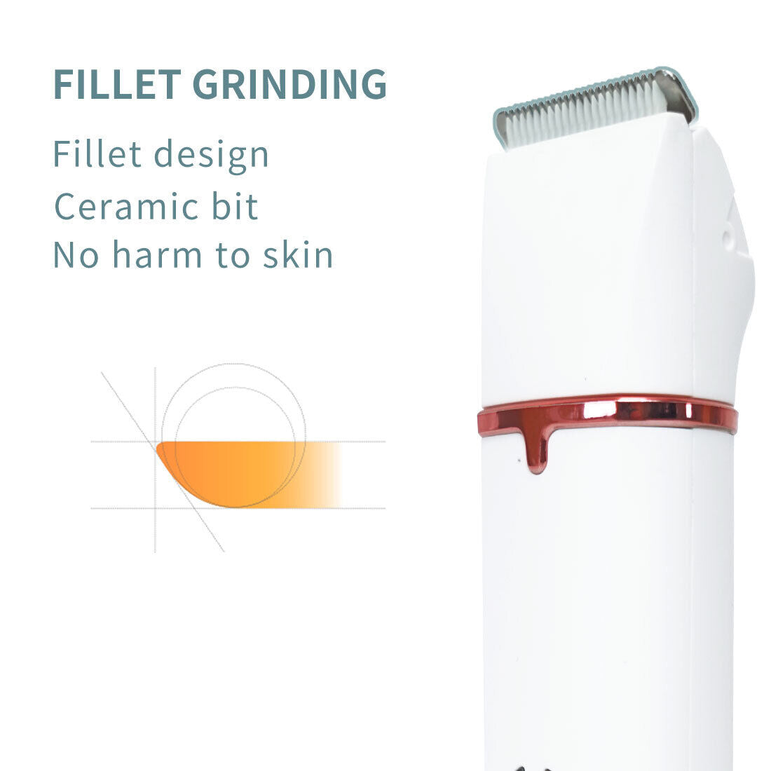 Pet Hair Electric Clipper/Trimmer